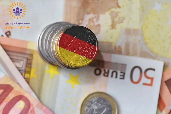 Migration durch Finanzen