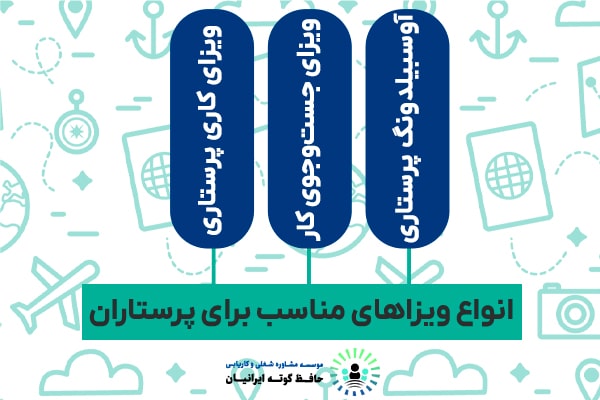 راهنمای کامل مهاجرت پرستاران به آلمان
